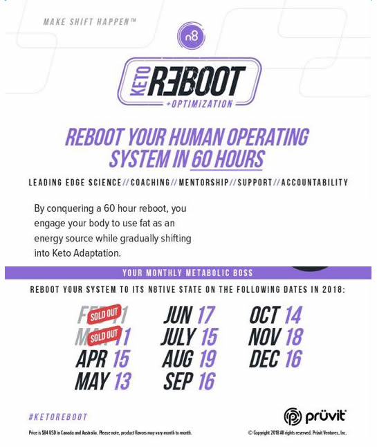 keto reboot schedule